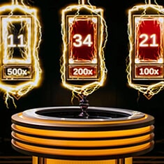 Het Roulette wiel begint met draaien